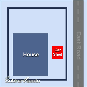 garage Vastu for North facing house