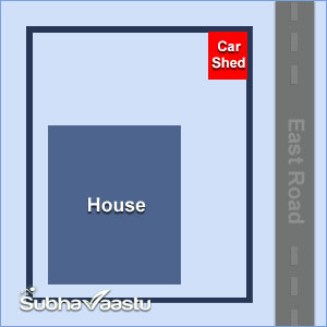 Car Garage Vastu Car Shed Vehicle Parking Placement