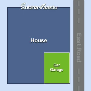 Southeast car garage is good