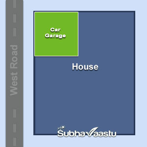 garage vastu for West facing homes