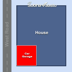 garage Vastu for West facing homes