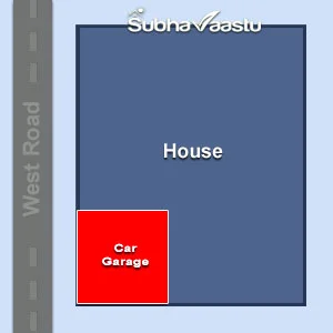 garage Vastu for West facing homes