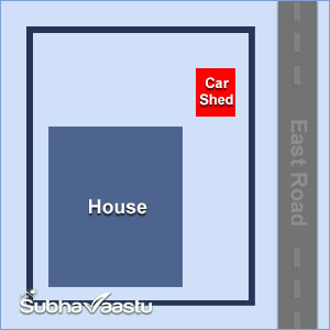 Vastu for car parking in Tamil