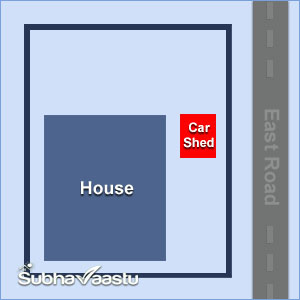 Car Garage Vastu Car Shed Vehicle Parking Placement