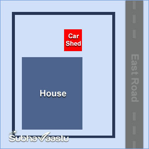 car parking Vastu Tamil