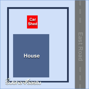 Garage Vastu for North facing home