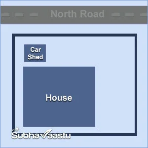 Northwest car garage remedies