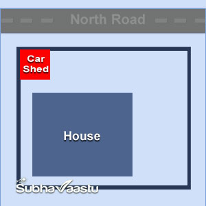 garage Vastu for north facing house