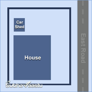 garage Vastu for east facing house