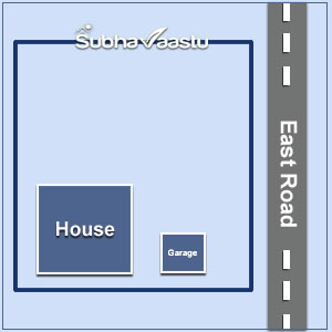 garage Vastu for south facing house