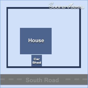 Car Garage vastu for South facing homes