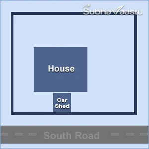 Car Garage vastu for South facing homes