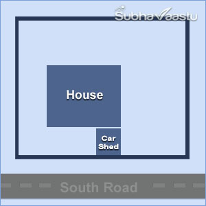 Vastu for car shed