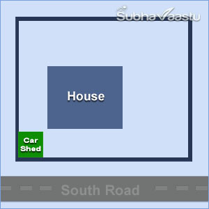 garage vastu for South facing house