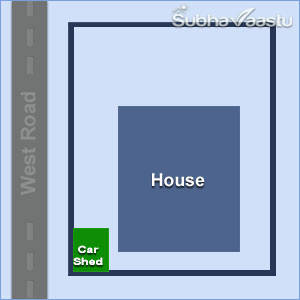 garage vastu for East facing house