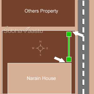 house compound wall vastu in Telugu