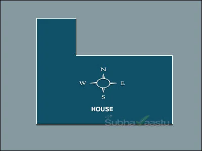 City courts and Vastu