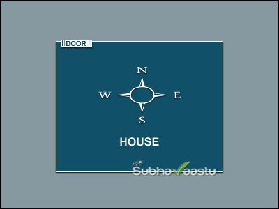 Disputes and vastu help