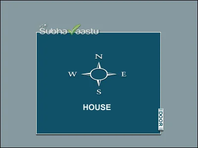 Clashes and Vastu Help to solve