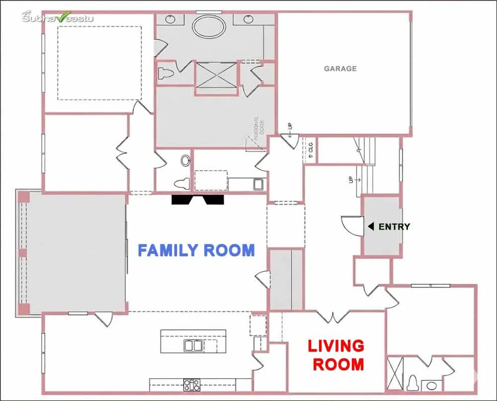 Difference between family room and living room layout as per Vastu