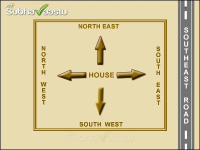 Dikmud Homes