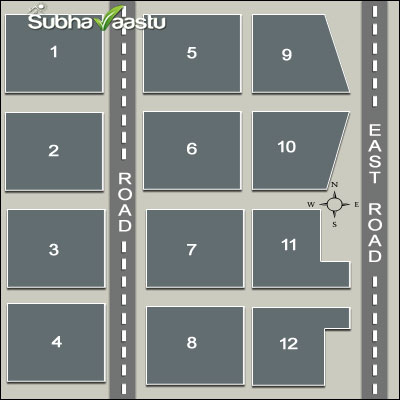 Vastu guide showing east facing plots with different extensions and their effects