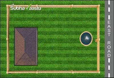Vastu benefits of water fountain in East direction of house
