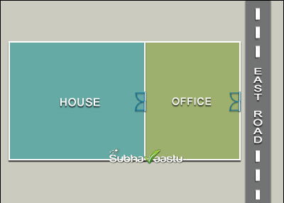 East facing Home office guidelines and benefits