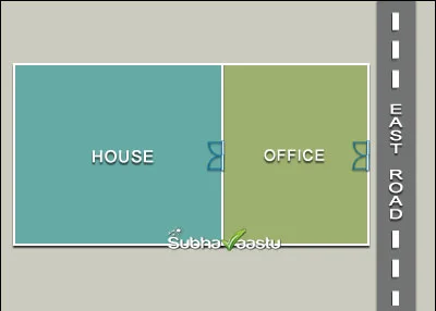 East facing Home office guidelines and benefits