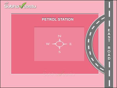 East direction petrol station