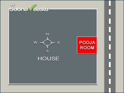 East direction house east pooja room location