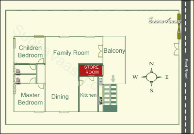 Vastu effects of storeroom in East direction of house