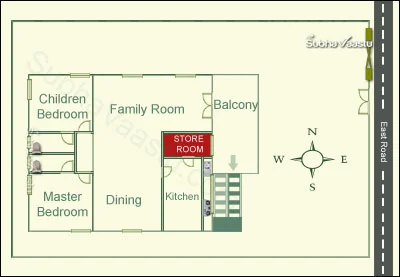 Vastu effects of storeroom in East direction of house