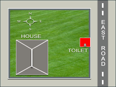 Toilet in East direction Vastu effects and remedies