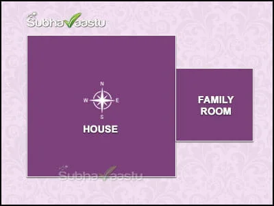 East extension family room vastu layout