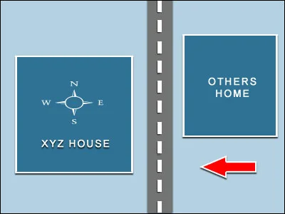 Does an East-Facing Home Protect Against Bribery and Corruption Issues According to Vastu