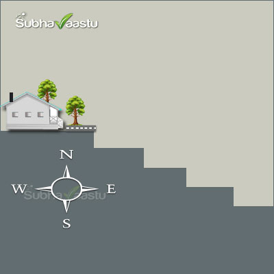 East-facing house with slope toward the east, auspicious Vastu site for prosperity