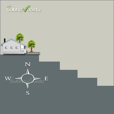 East-facing house with slope toward the east, auspicious Vastu site for prosperity