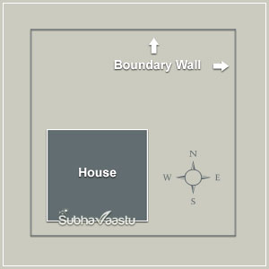 east facing house according vastu