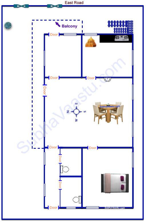 Double bedroom house plans as per vastu - House plans