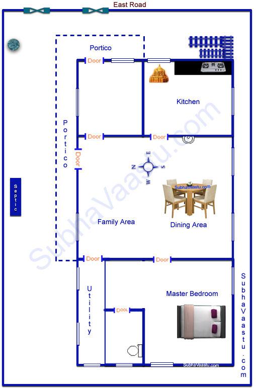 East facing vastu home plan