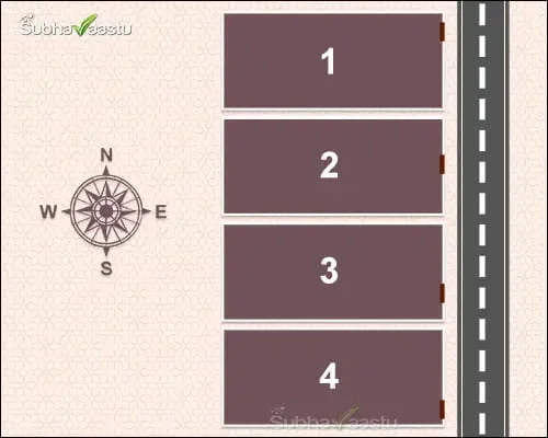 East facing house vastu in Bengaluru Karnataka