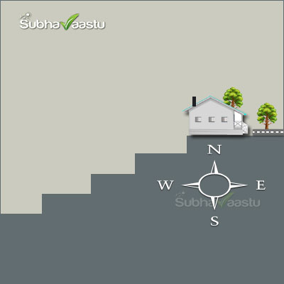 East-facing house with westward slope, Vastu guidance on property suitability