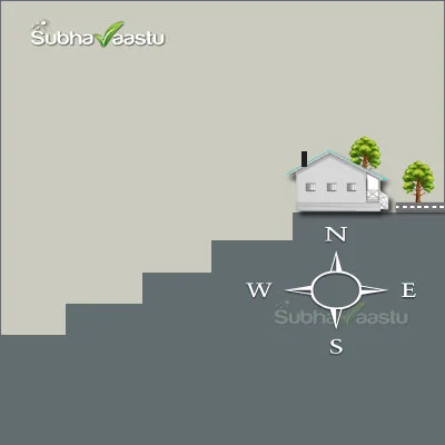 East-facing house with westward slope, Vastu guidance on property suitability