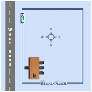 West facing shop vastu tips in hindi
