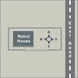 East homes vastu in Telugu language