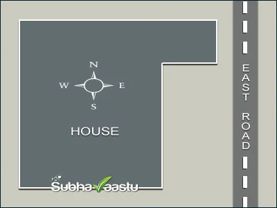 East homes Vaastu