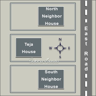benefits blocking to East direction home
