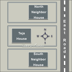 benefits blocking to East direction home