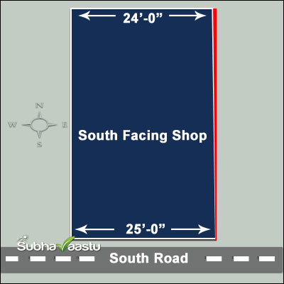 The East of Northeast cut marked with Red patch for South facing Shop